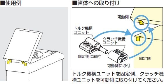 ワンウェイトルクヒンジ HG-TQA90　使用例