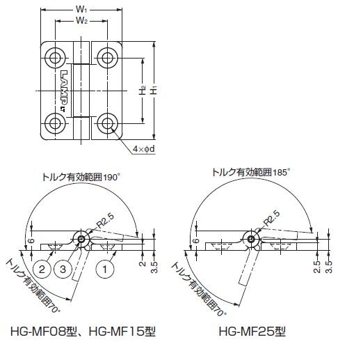 ミニフラットトルクヒンジ HG-MF型