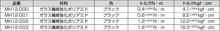 トルクヒンジ MH12型