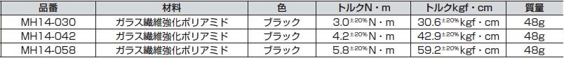 トルクヒンジ MH14型