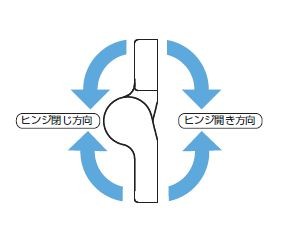 トルクヒンジ MH15型