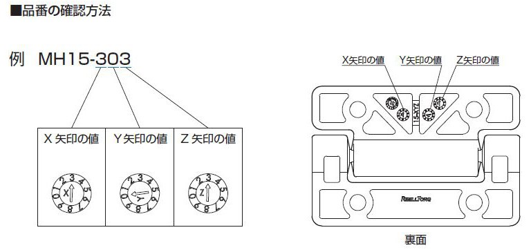 トルクヒンジ MH15型