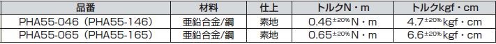 トルクヒンジ PHA型
