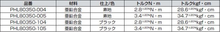 トルクヒンジ PHL型