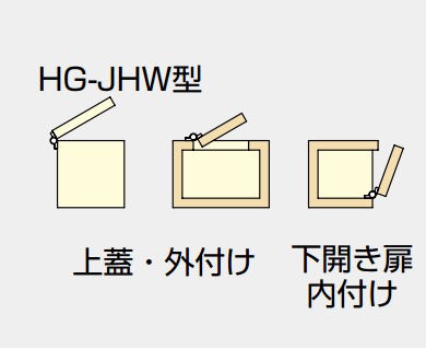 HG-JHW ダンパーヒンジ