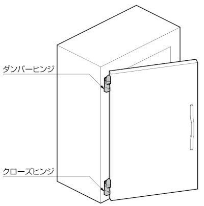 スガツネ工業/ランプ HG-JG150型 グラビティーソフトクローズヒンジ 取付例