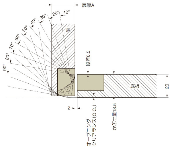 IT4011-500型 ドロップ丁番 軌跡図