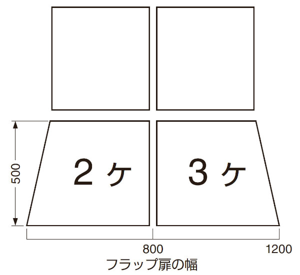 IT4011-500型 ドロップ丁番 扉の寸法と丁番の取付個数