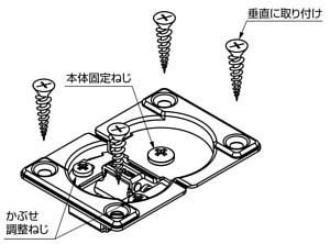 SDH-P型 ドロップ丁番 カバー取り付け前