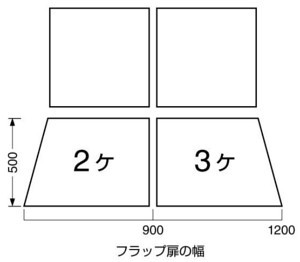 SDH-P型 ドロップ丁番 扉の寸法と丁番の取付個数