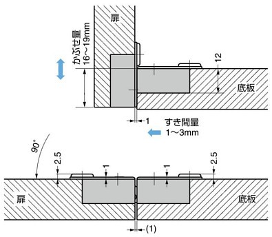 SDH-P型 ドロップ丁番 外形図