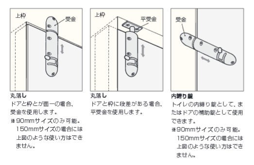 アトム ノモス丸落し