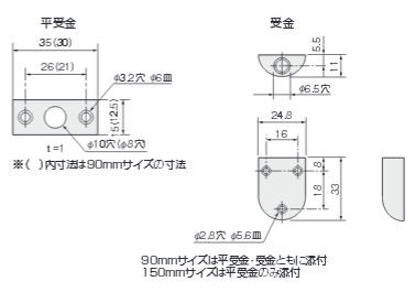 アトム ノモス丸落し