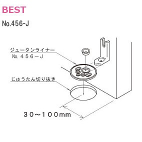 ベスト/BEST No.456-J No.457Nドアキーパー用ジュウタンライナー