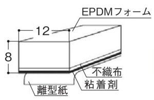 気密シーラー #812 寸法図