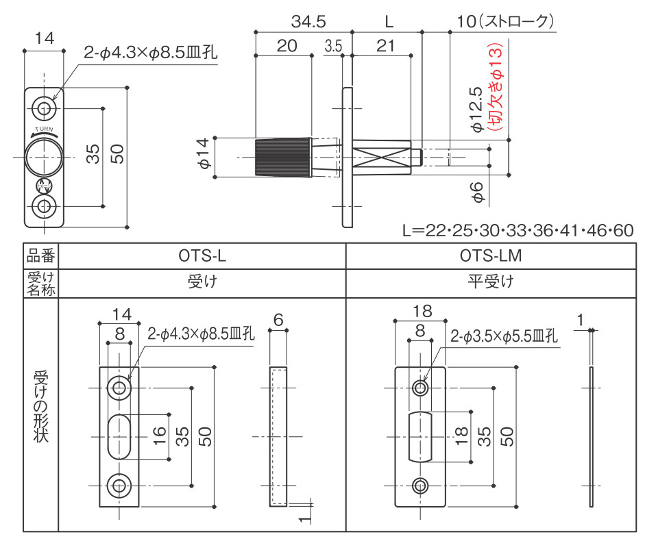 中西産業 OTS－LM ワンタッチロック 平受け L寸法：30mm/36mm