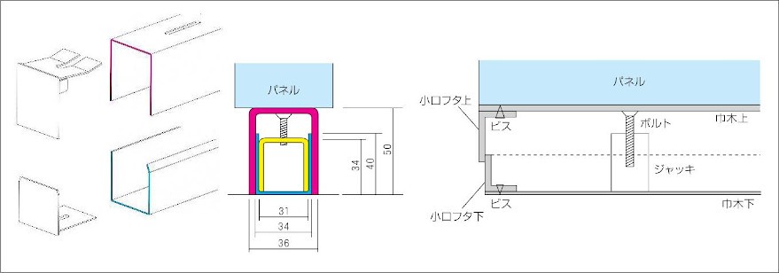 ステンレス製 調整巾木 上下セット 納まり図