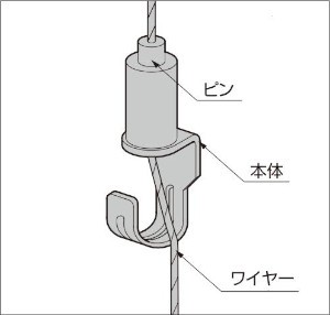 ピクチャーレール用スライドハンガー 使用例