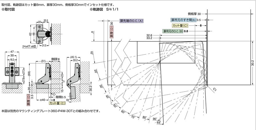 360 ラプコン搭載 オリンピア スライド丁番 厚扉用 インセット 軌跡図