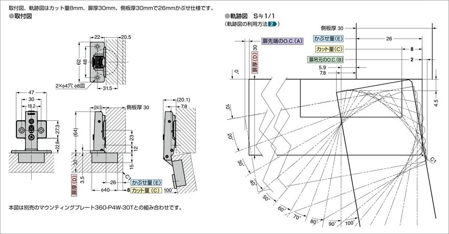 360 ラプコン搭載 オリンピア スライド丁番 厚扉用 取付図 軌跡図