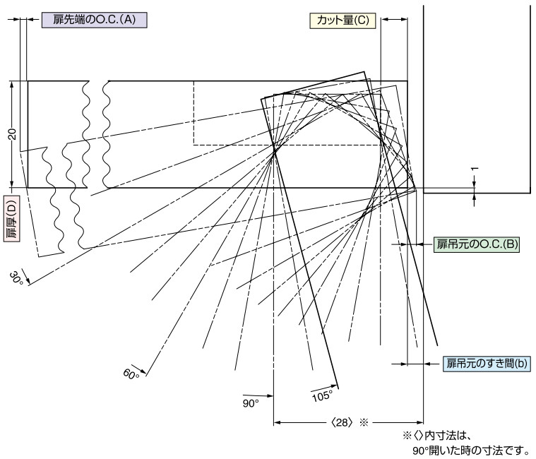 スライド丁番 151 軌跡図