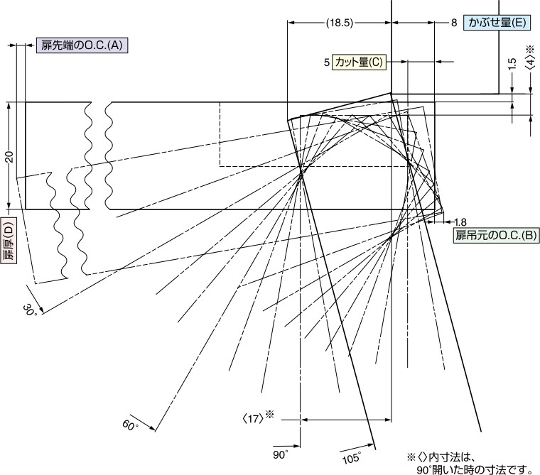 スライド丁番 151 軌跡図