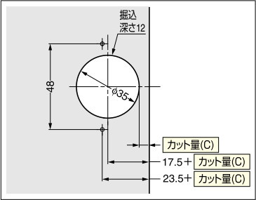 スライド丁番 151 かぶせ量の関係