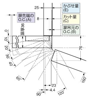 J160 重量用高角度開きワンタッチスライド丁番 ダンパー内蔵タイプ 軌跡図