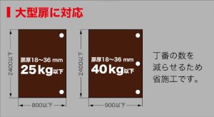 J160 重量用高角度開きワンタッチスライド丁番 ダンパー内蔵タイプ 大型扉に対応