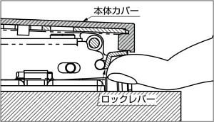 J95SC-25型 重量用ワンタッチスライド丁番 J95 25mmかぶせ用 脱落防止