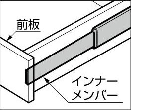 3618 スライドレール 取付仕様図