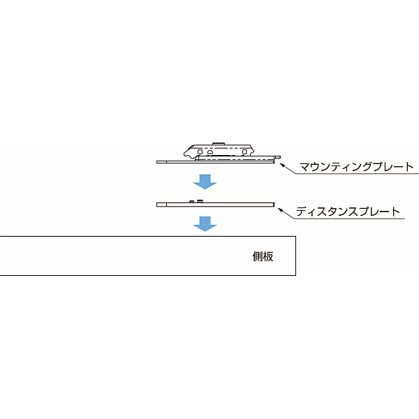 ARN-DP型 エルロン専用ディスタンスプレート 使用方法