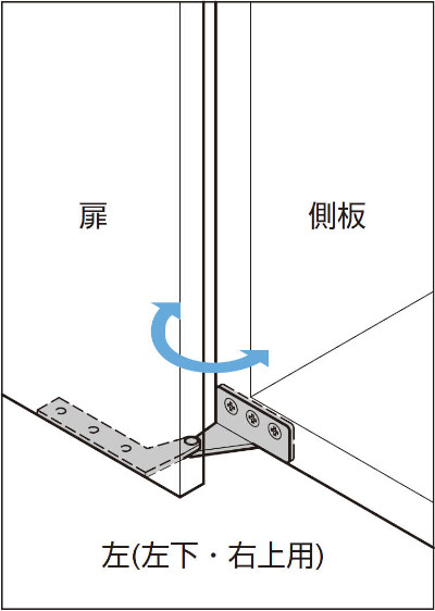 PL-65型 ステンレス鋼製PLヒンジ かぶせ扉用 使用例