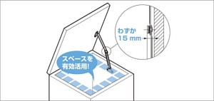 S-52T15型 フリーストップ機構付トルクステー 省スペースを有効活用