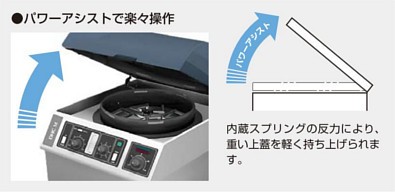 S-AT02W型 パワーアシストステー S-AT型 パワーアシストステー パワーアシストで楽々操作