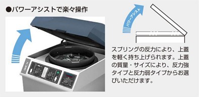 S-AT型 パワーアシストステー パワーアシストで楽々操作