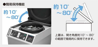 S-AT型 パワーアシストステー 簡易保持機能