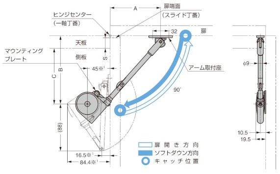 ソフトダウンステー SDS-C301N型 取付図