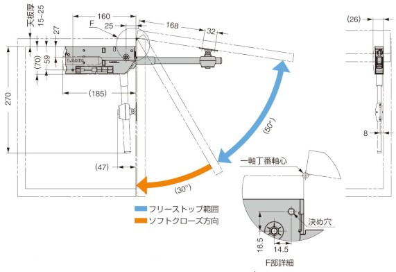 ラプコンステー SLS-ELAN型 一軸丁番使用時取付図