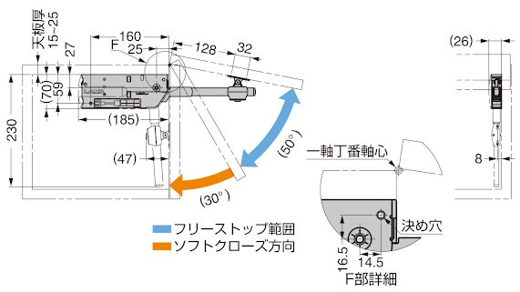 SLS-ELAN-TV型 ラプコンステー 取付図 一軸丁番使用時