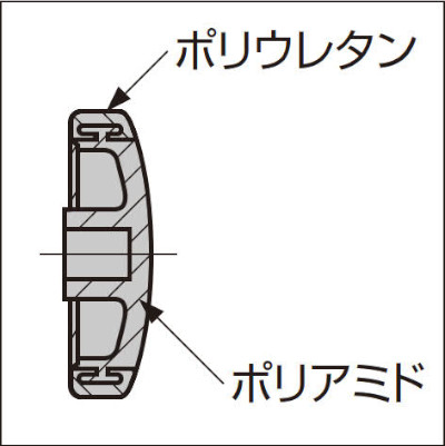 BU-25S型 ウレタン車キャスター さし込みタイプ 車輪断面図
