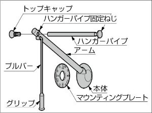 TAT型 リフトコートハンガー トールマン Tタイプ 部品名称