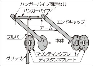 TAW型 リフトコートハンガー トールマン ダブルタイプ