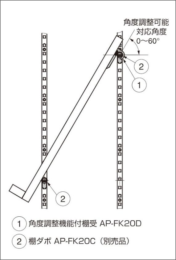 AP-FK20D 角度調整機能付棚受 使用例