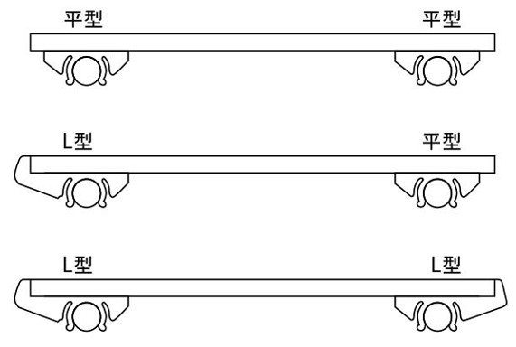 グラフィックス9φ 平型 使用例