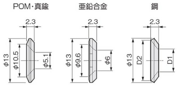 セットキャップワッシャー 寸法図