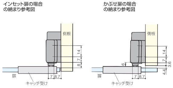 ワンプッシュキャッチ 納まり参考図