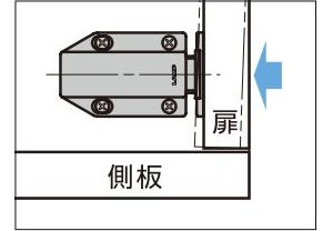 マグネラッチ ML-120型 インセット扉の場合
