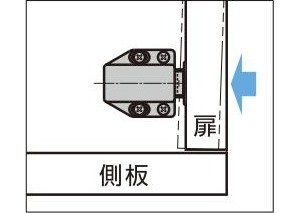マグネラッチ ML-80型 インセット扉の場合
