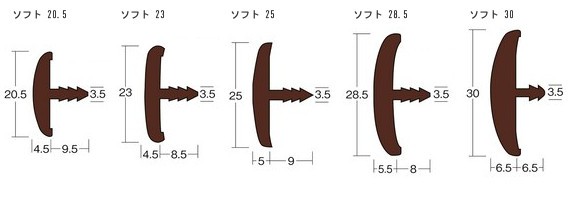 ソフトエッヂ ソフト サイズ一覧